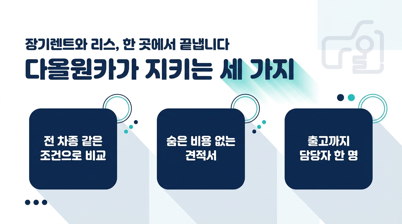 장기렌트와 리스를 한 곳에서 - 다올원카가 지키는 세 가지 약속